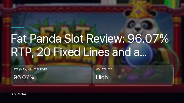 Fat Panda Slot Review: 96.07% RTP, 20 Fixed Lines and a 20,000x Cap - key figures