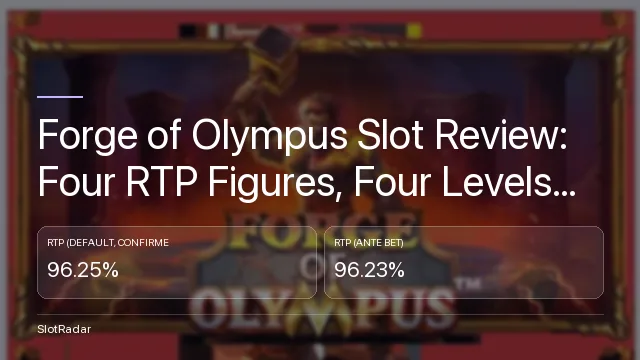 Forge of Olympus Slot Review: Four RTP Figures, Four Levels, One 5,000x Cap - key figures