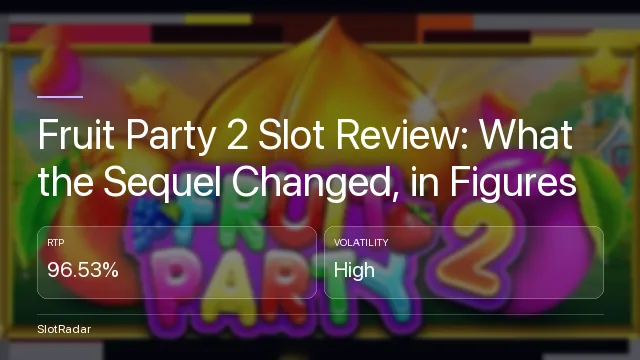 Fruit Party 2 Slot Review: What the Sequel Changed, in Figures