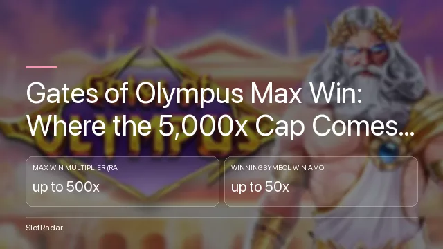 Gates of Olympus Max Win: Where the 5,000x Cap Comes From - key figures