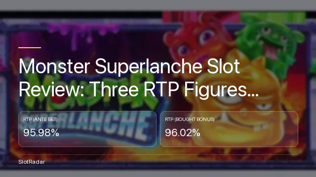 Monster Superlanche Slot Review: Three RTP Figures, Tumbles and a 5,000x Cap - key figures