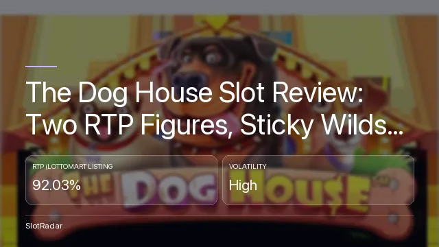 The Dog House Slot Review: Two RTP Figures, Sticky Wilds and the Free Demo - key figures